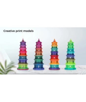 Sovol PLA Silk Rainbow Forest